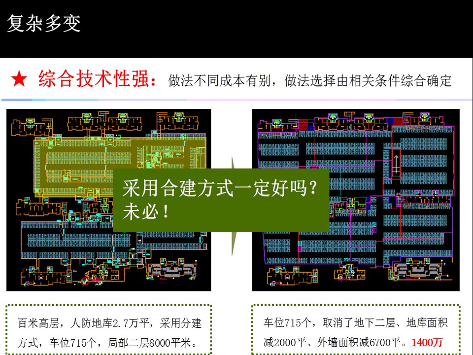 优化怎样做 (优化是怎么做的)