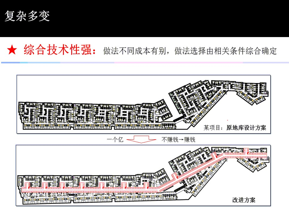 优化怎样做 (优化是怎么做的)