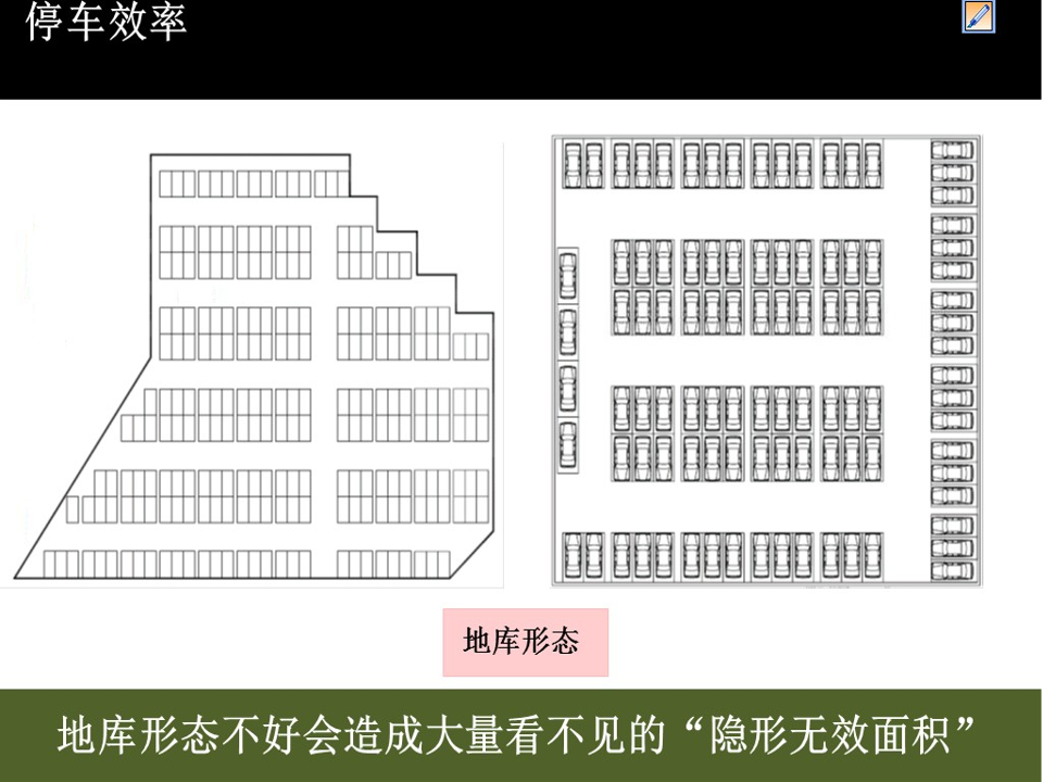 优化怎样做 (优化是怎么做的)