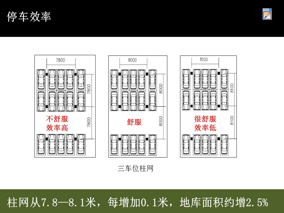 优化怎样做 (优化是怎么做的)