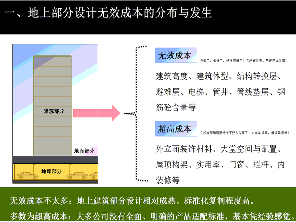 优化怎样做 (优化是怎么做的)