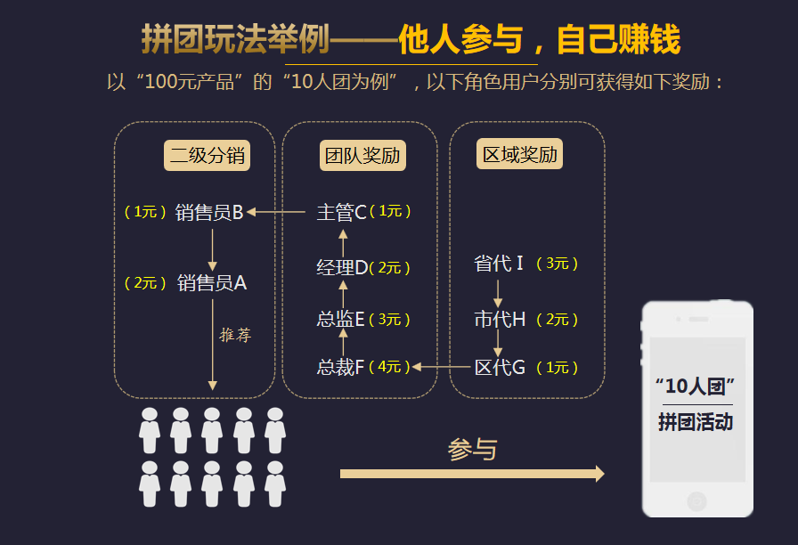 如何推广品牌产品 (如何推广品牌产品优势)