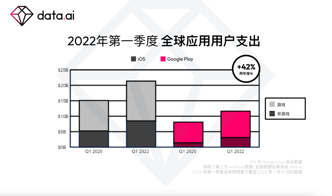 市场推广如何做 (怎样做好市场推广)