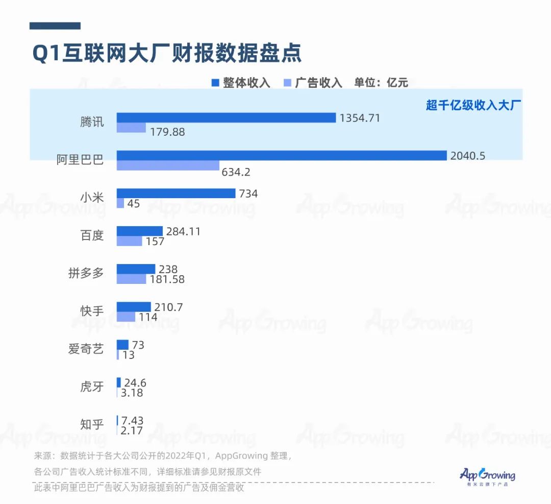 快手怎么投放广告 (快手怎么投放广告赚佣金)