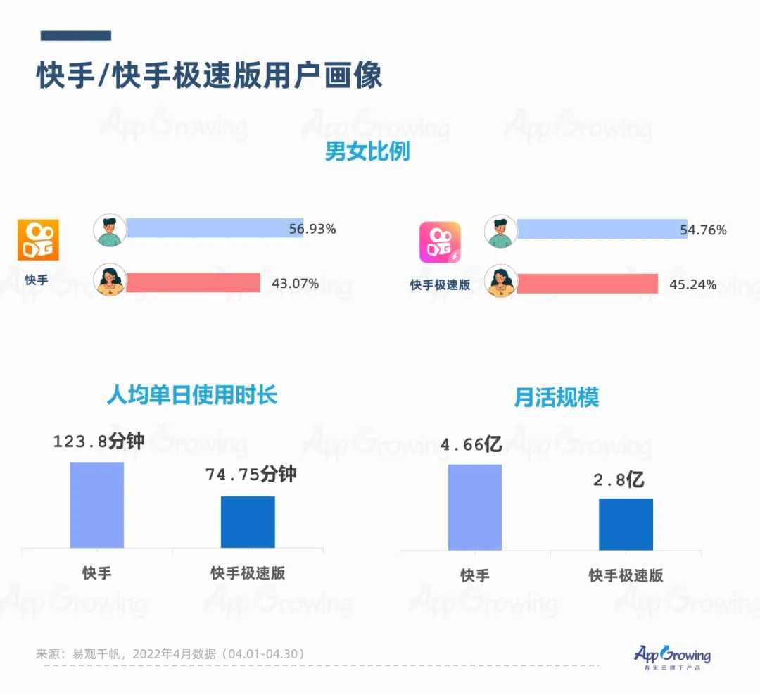 快手怎么投放广告 (快手怎么投放广告赚佣金)