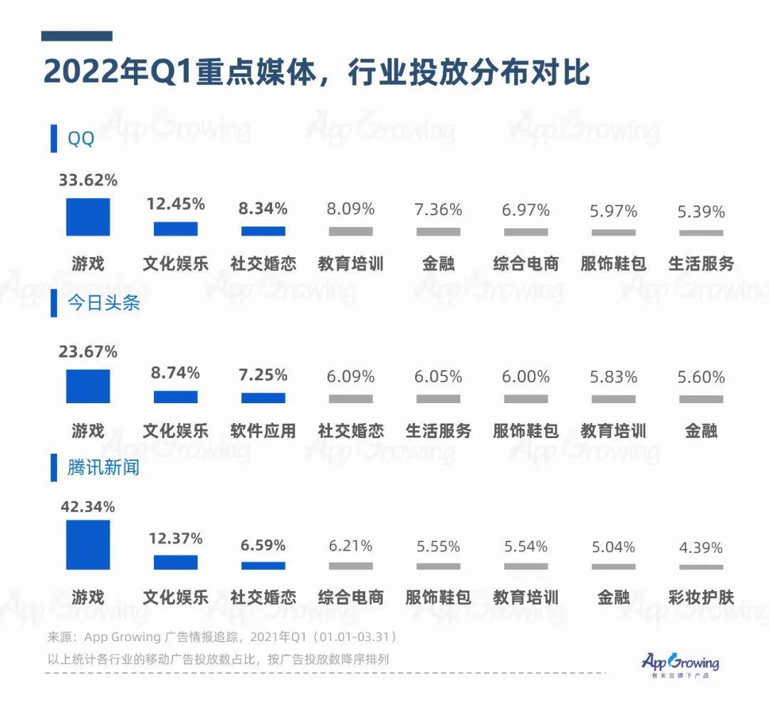 快手怎么投放广告 (快手怎么投放广告赚佣金)