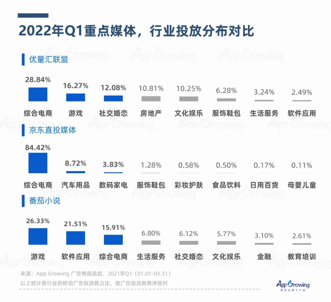 快手怎么投放广告 (快手怎么投放广告赚佣金)