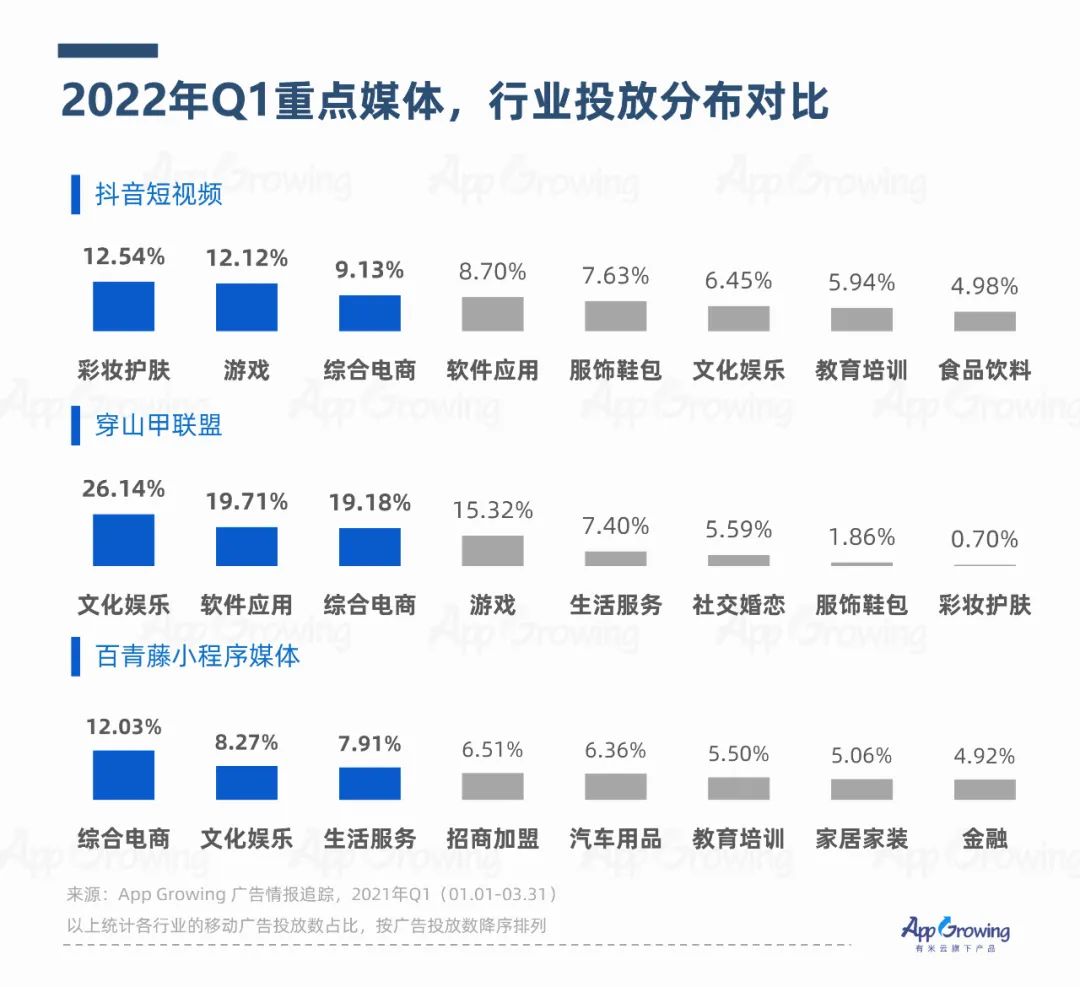 快手怎么投放广告 (快手怎么投放广告赚佣金)