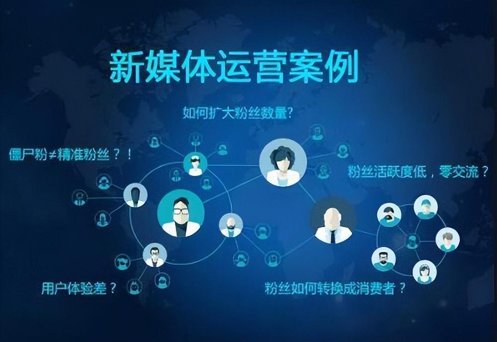 怎么样在网上推广 (在网上怎么做推广)