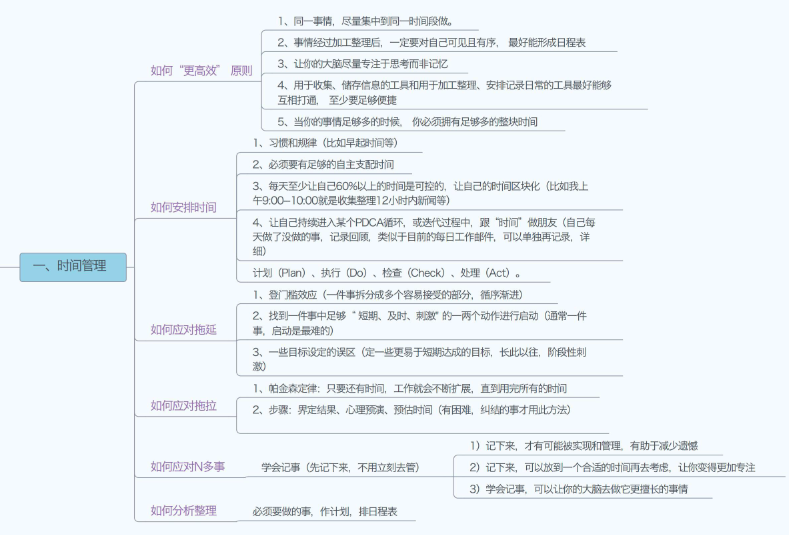 怎样快速推广 (微信公众号怎么运营推广)