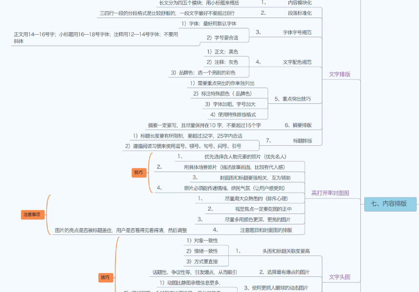 怎样快速推广 (微信公众号怎么运营推广)