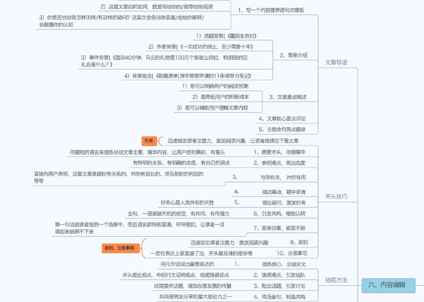 怎样快速推广 (微信公众号怎么运营推广)