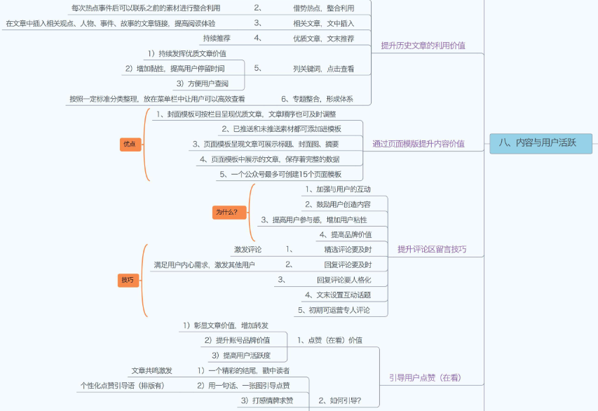 怎样快速推广 (微信公众号怎么运营推广)