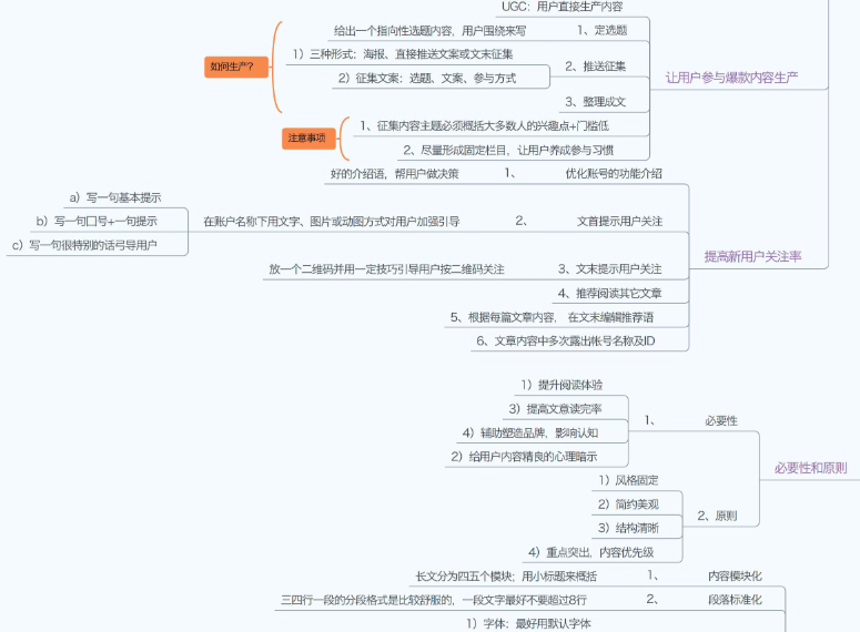 怎样快速推广 (微信公众号怎么运营推广)