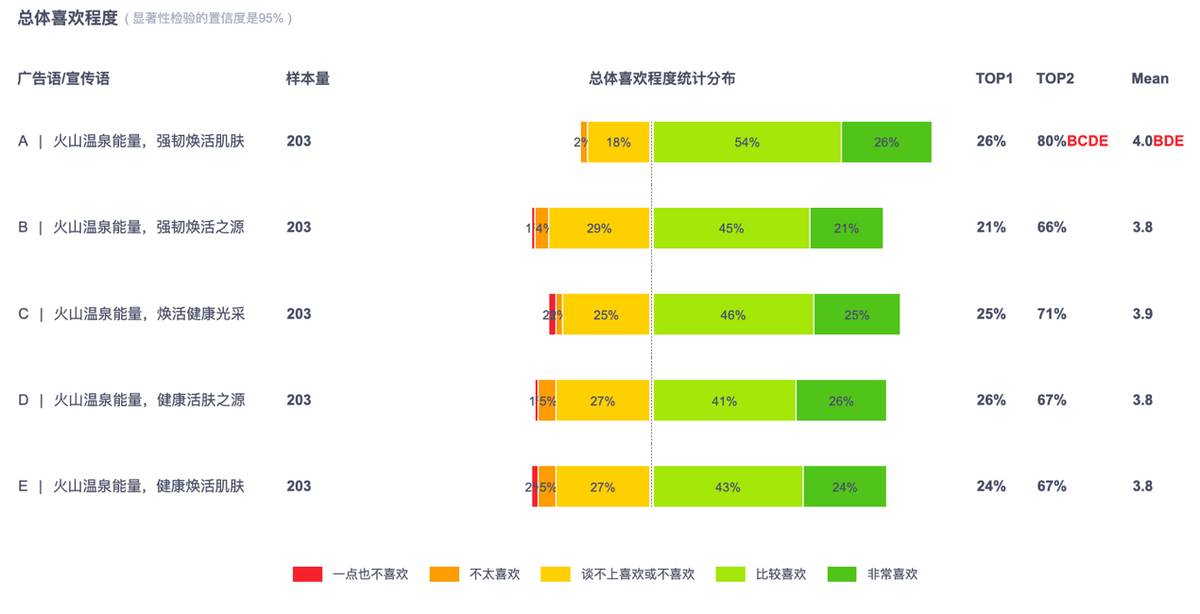 怎样网上做广告 (怎样网上做广告宣传)