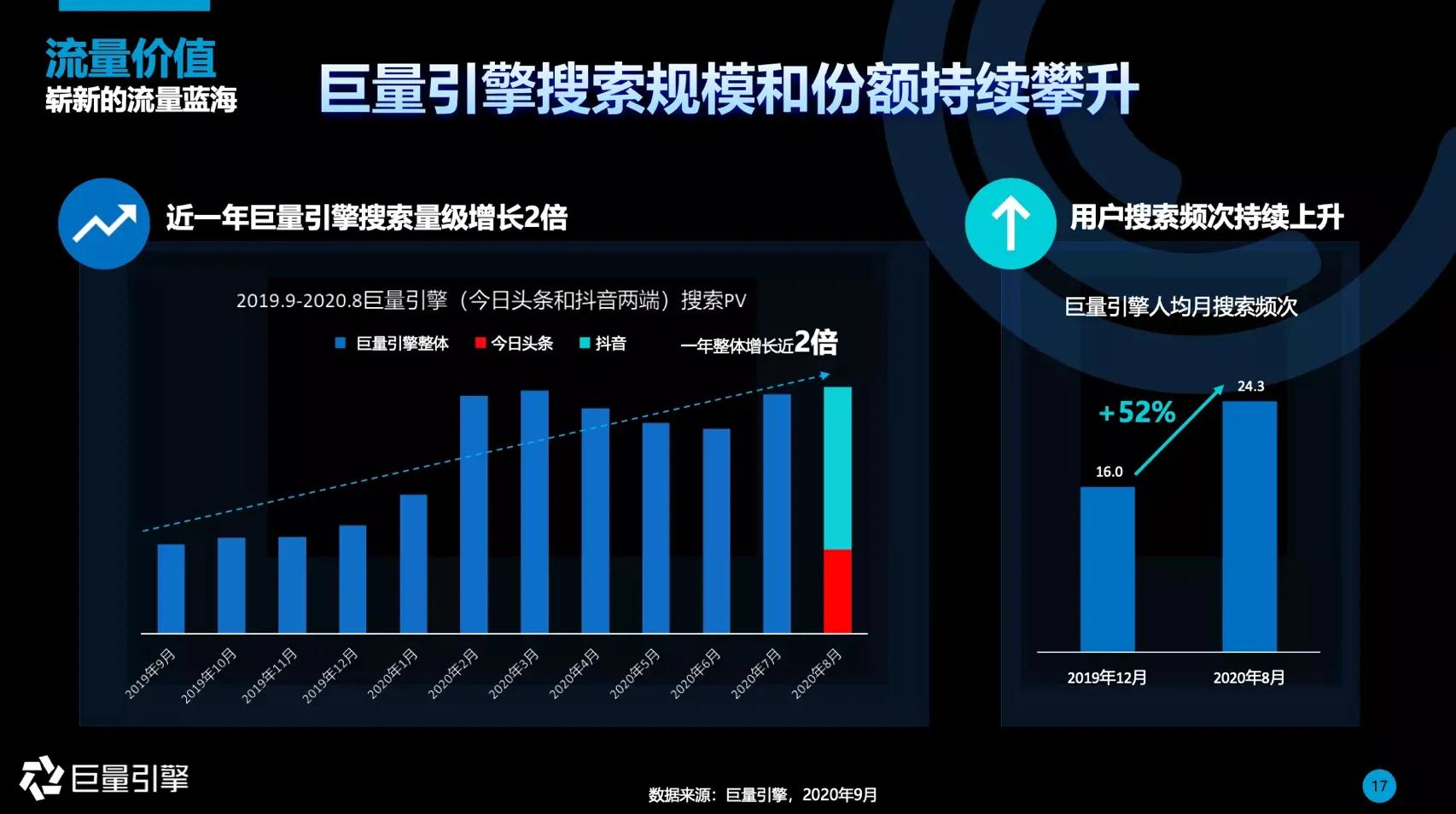 搜索引擎营销有哪些 (搜索引擎营销有哪些类型,如何进行搜索引擎优化)